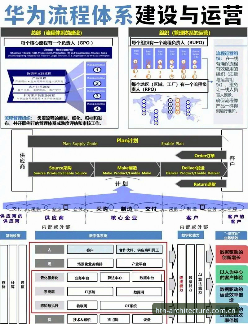 华体会中国2025先行版登录流程操作教程——从架构跃迁到极速投注，手把手带你玩透