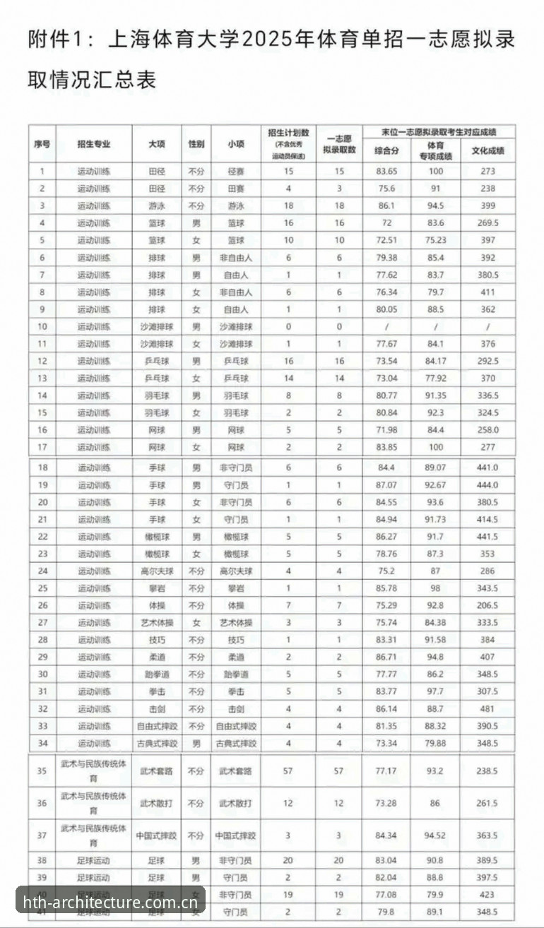 华体会中国2025先行版登录流程 华体会体育老用户心得:2025先行版登录流程,比想象中更省事