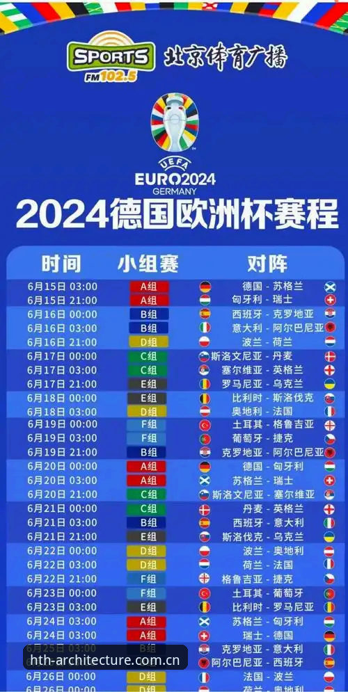 华体会架构跃迁纪念版足球五大联赛赔率使用指南