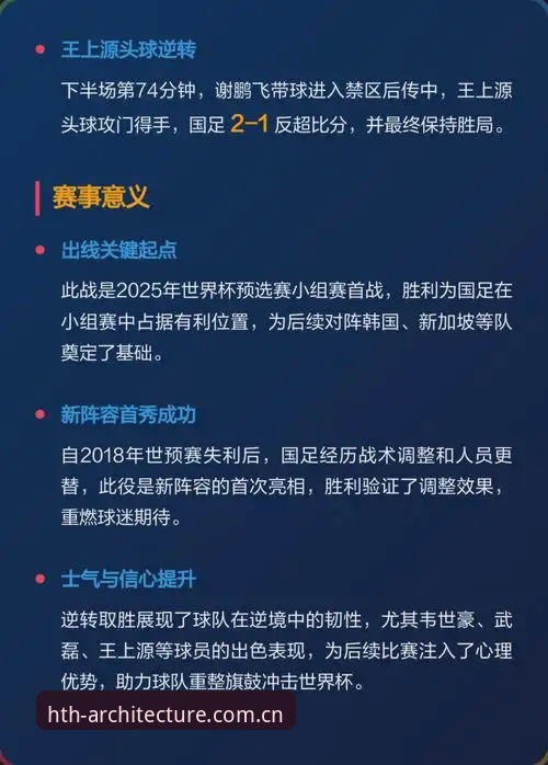 世预赛关键战中的裁判新规：泰国队在规则细节上的挑战与应对策略